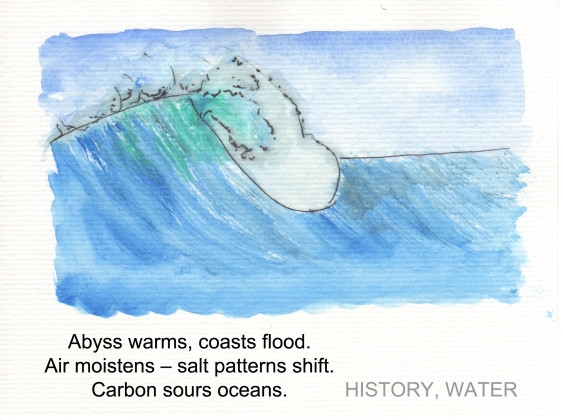 Haiku history water Haiku history water